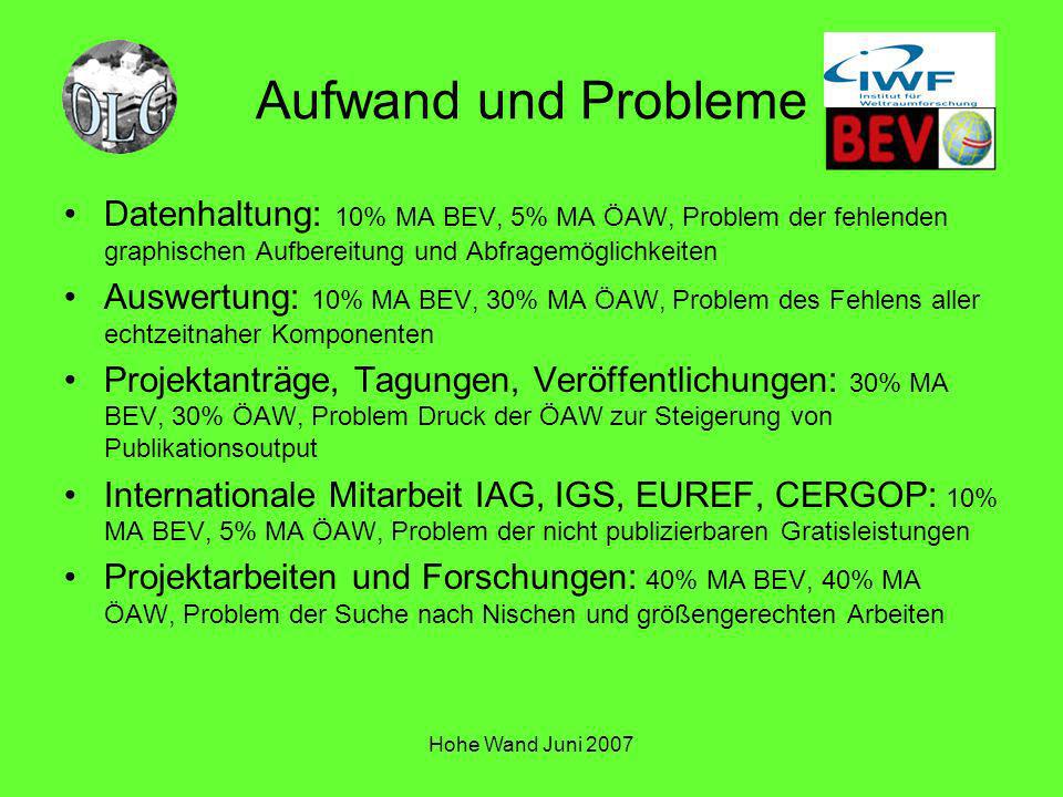 Aufwand und Probleme Datenhaltung: 10% MA BEV, 5% MA ÖAW, Problem der fehlenden graphischen Aufbereitung und Abfragemöglichkeiten.