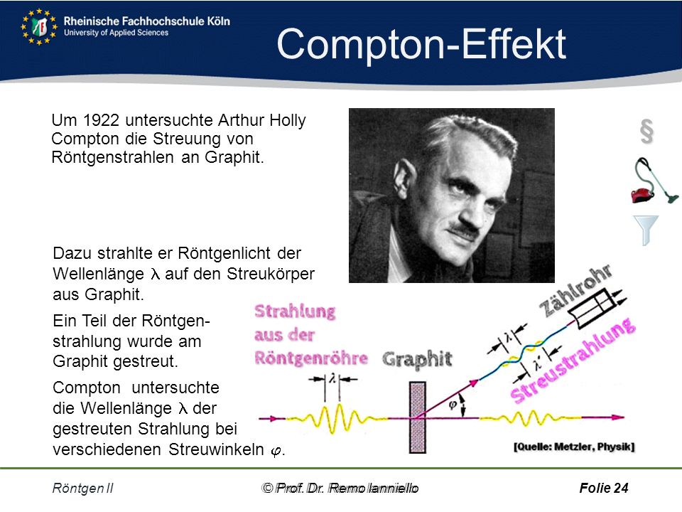 Compton-Effekt Um 1922 untersuchte Arthur Holly Compton die Streuung von Röntgenstrahlen an Graphit.