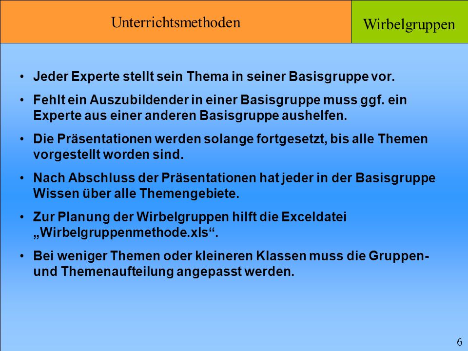 Jeder Experte stellt sein Thema in seiner Basisgruppe vor.