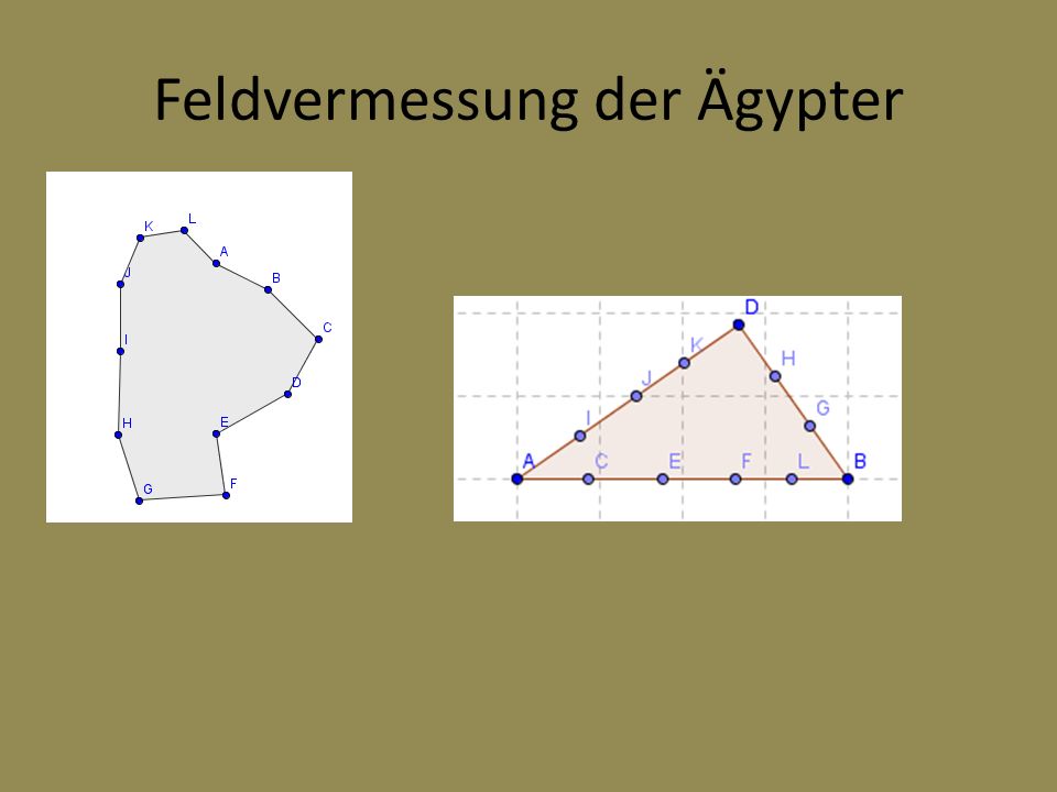 Feldvermessung der Ägypter
