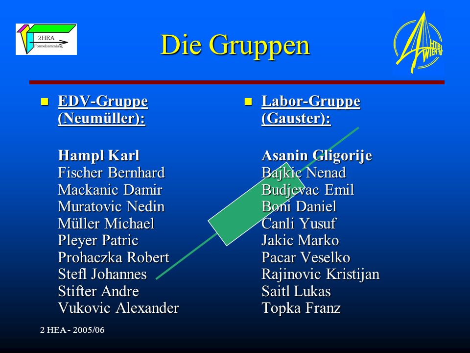 Die Gruppen EDV-Gruppe (Neumüller):