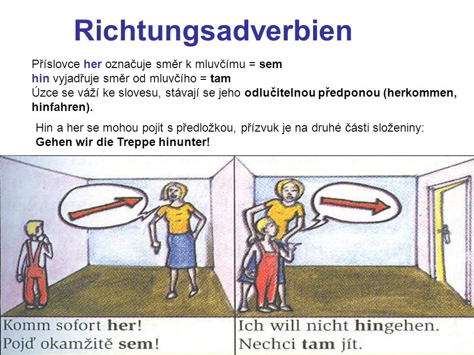 Richtungsadverbien Příslovce her označuje směr k mluvčímu = sem