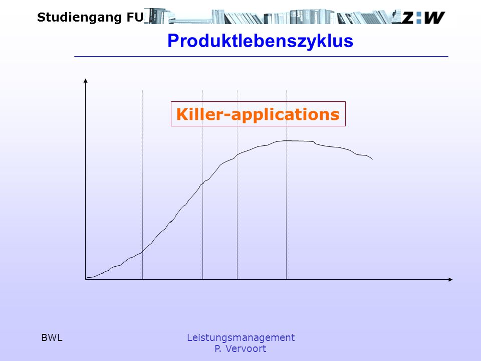 Produktlebenszyklus Killer-applications BWL Leistungsmanagement