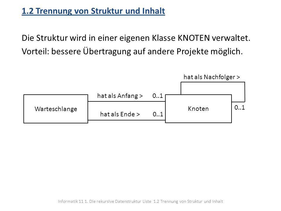 1.2 Trennung von Struktur und Inhalt Die Struktur wird in einer eigenen Klasse KNOTEN verwaltet. Vorteil: bessere Übertragung auf andere Projekte möglich.