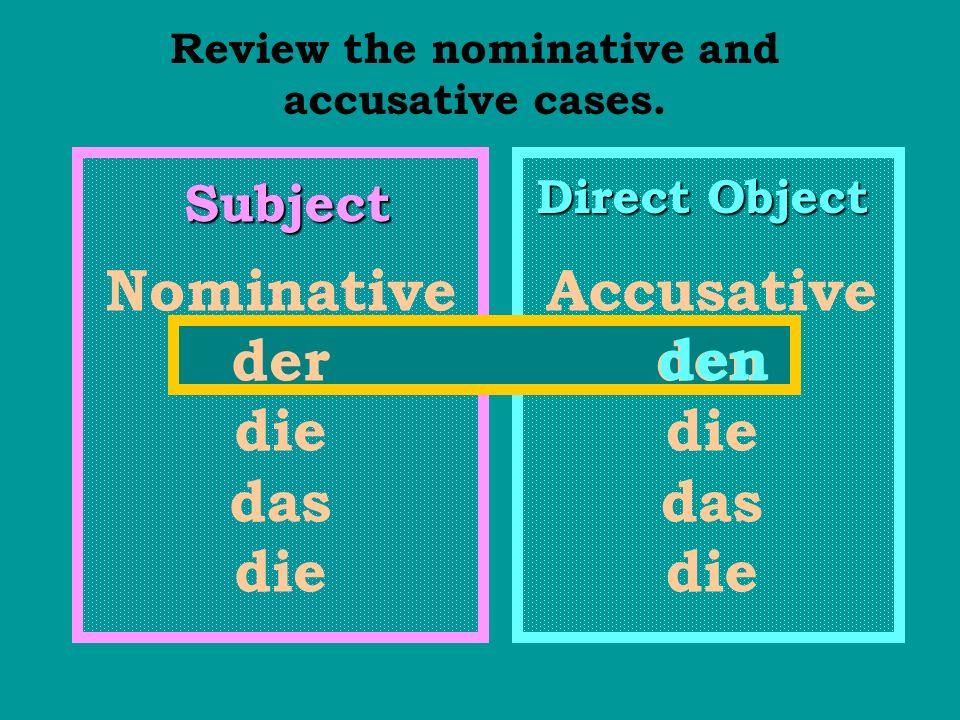 Review the nominative and accusative cases.