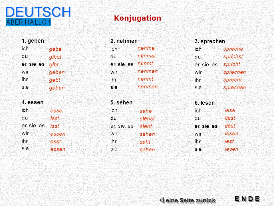 DEUTSCH Konjugation E N D E  eine Seite zurück 1. geben ich du