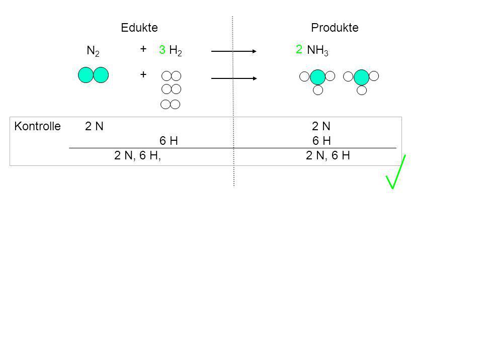Edukte Produkte. N H2. 2. NH3. + Kontrolle 2 N 2 N.