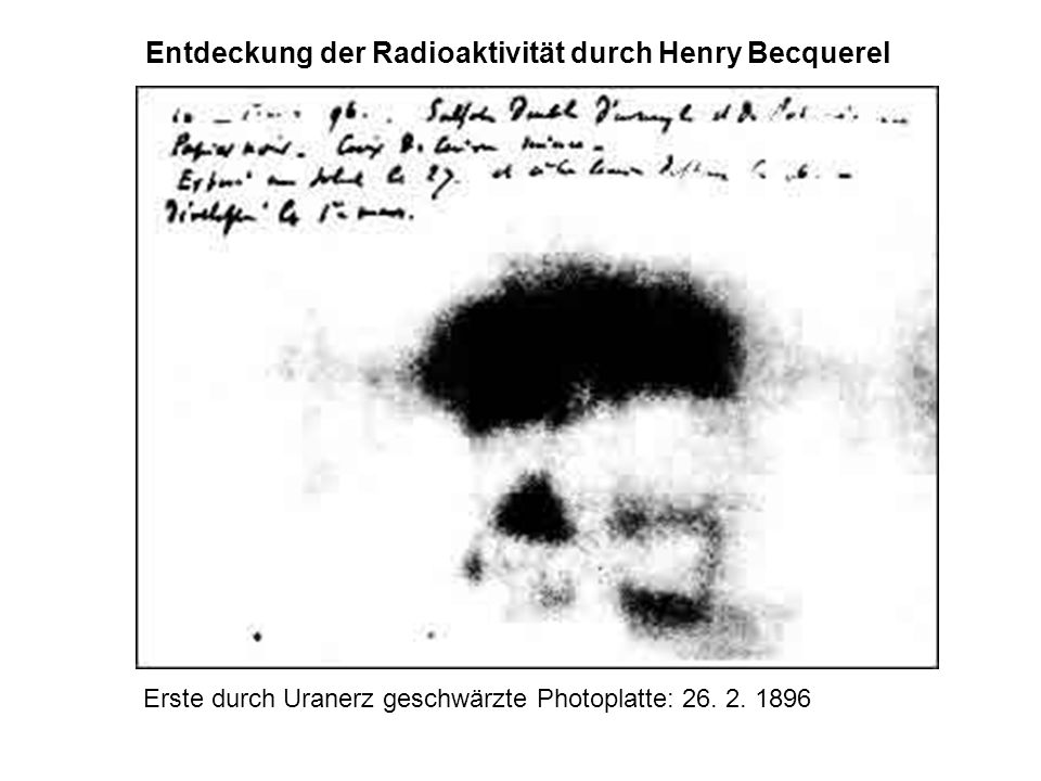 Entdeckung der Radioaktivität durch Henry Becquerel