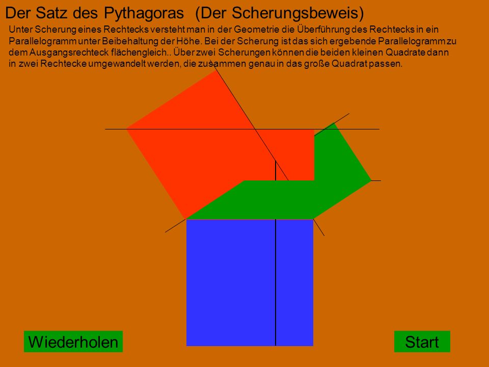 Der Satz des Pythagoras (Der Scherungsbeweis)