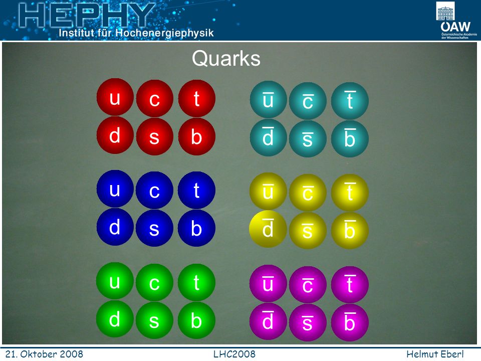 Quarks u c t u c t d s b d s b u c t u c t d s b d s b u c t u c t d s