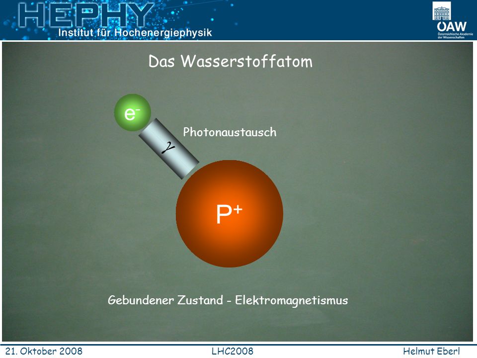 P+ e- g Das Wasserstoffatom Photonaustausch