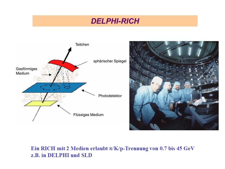 DELPHI-RICH Ein RICH mit 2 Medien erlaubt p/K/p-Trennung von 0.7 bis 45 GeV z.B. in DELPHI und SLD