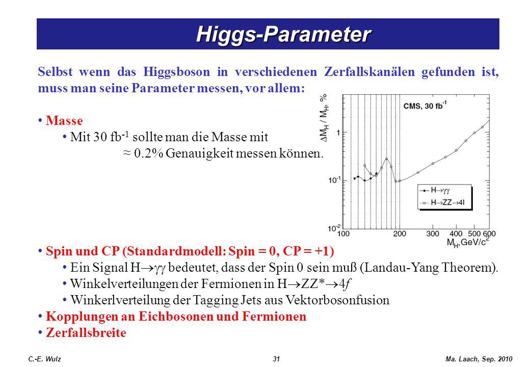 Higgs-Parameter Selbst wenn das Higgsboson in verschiedenen Zerfallskanälen gefunden ist, muss man seine Parameter messen, vor allem:
