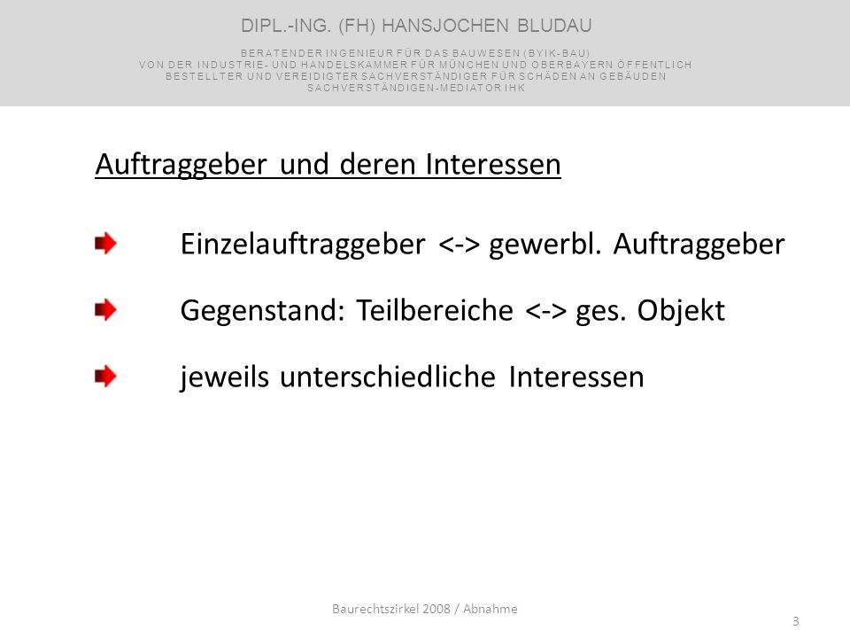 Auftraggeber und deren Interessen