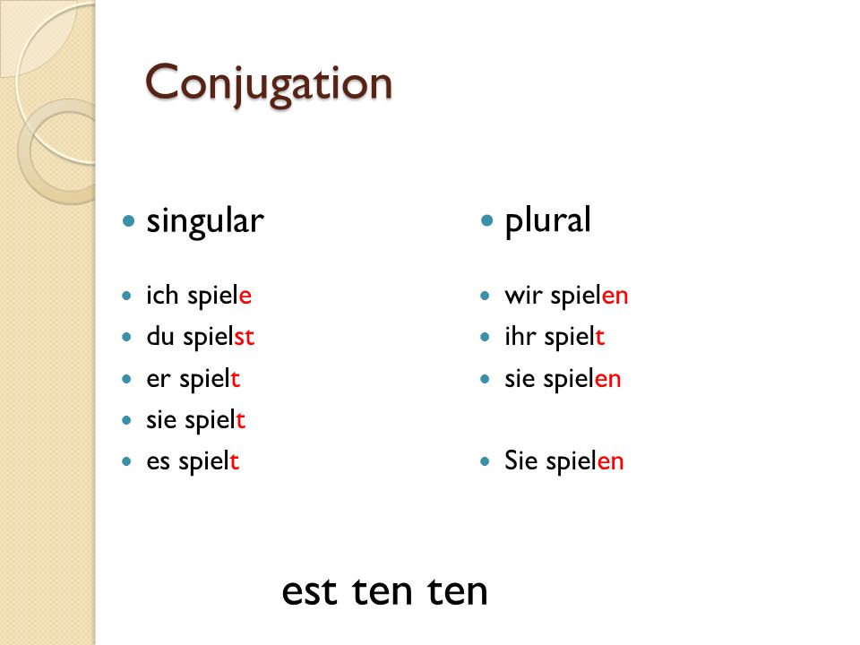 Conjugation est ten ten singular plural ich spiele du spielst