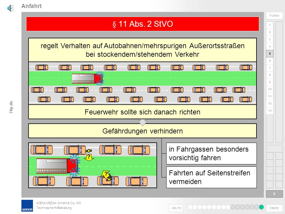 Anfahrt § 11 Abs. 2 StVO. regelt Verhalten auf Autobahnen/mehrspurigen Außerortsstraßen. bei stockendem/stehendem Verkehr.
