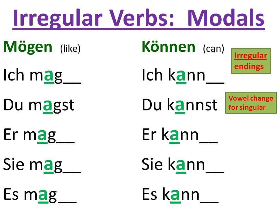 Irregular Verbs: Modals