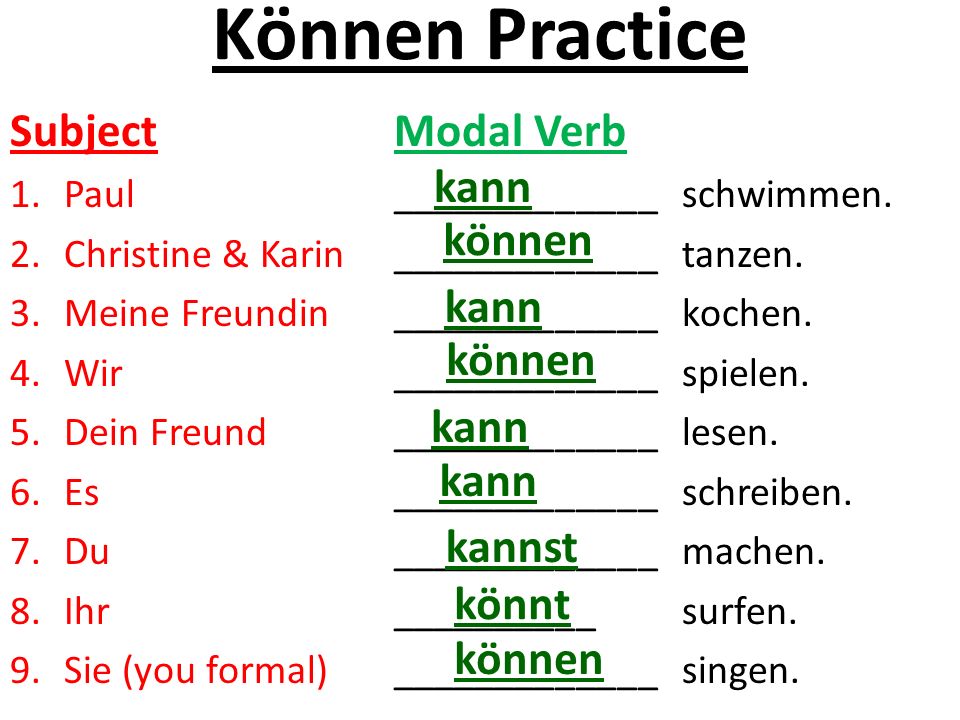 Können Practice Subject Modal Verb kann können kann können kann kann