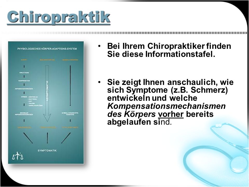 Chiropraktik Bei Ihrem Chiropraktiker finden Sie diese Informationstafel.
