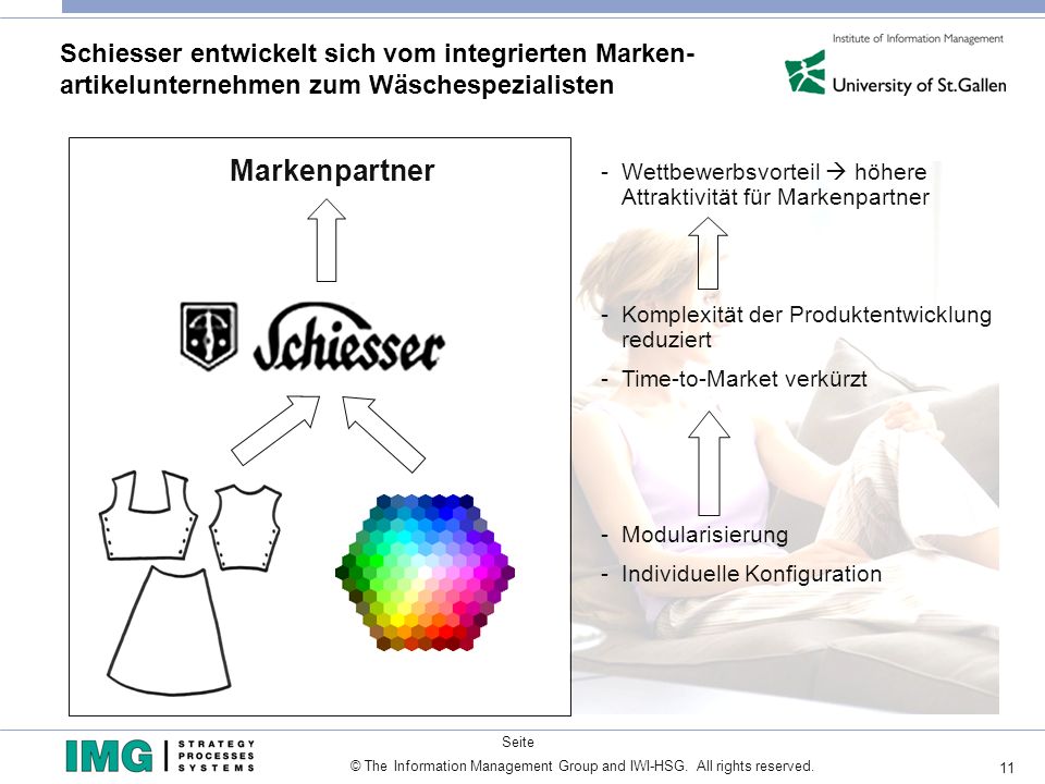 Schiesser entwickelt sich vom integrierten Marken- artikelunternehmen zum Wäschespezialisten