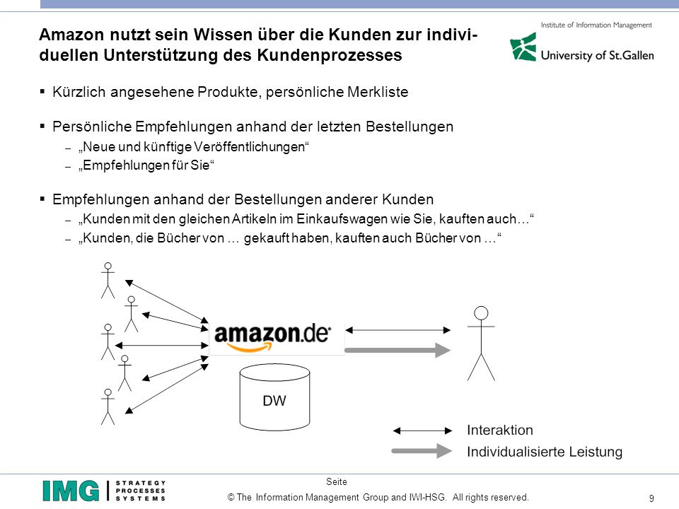 Amazon nutzt sein Wissen über die Kunden zur indivi- duellen Unterstützung des Kundenprozesses