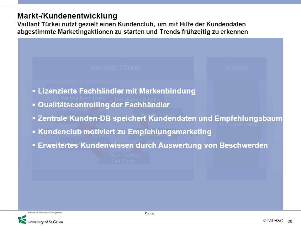 Markt-/Kundenentwicklung Vaillant Türkei nutzt gezielt einen Kundenclub, um mit Hilfe der Kundendaten abgestimmte Marketingaktionen zu starten und Trends frühzeitig zu erkennen