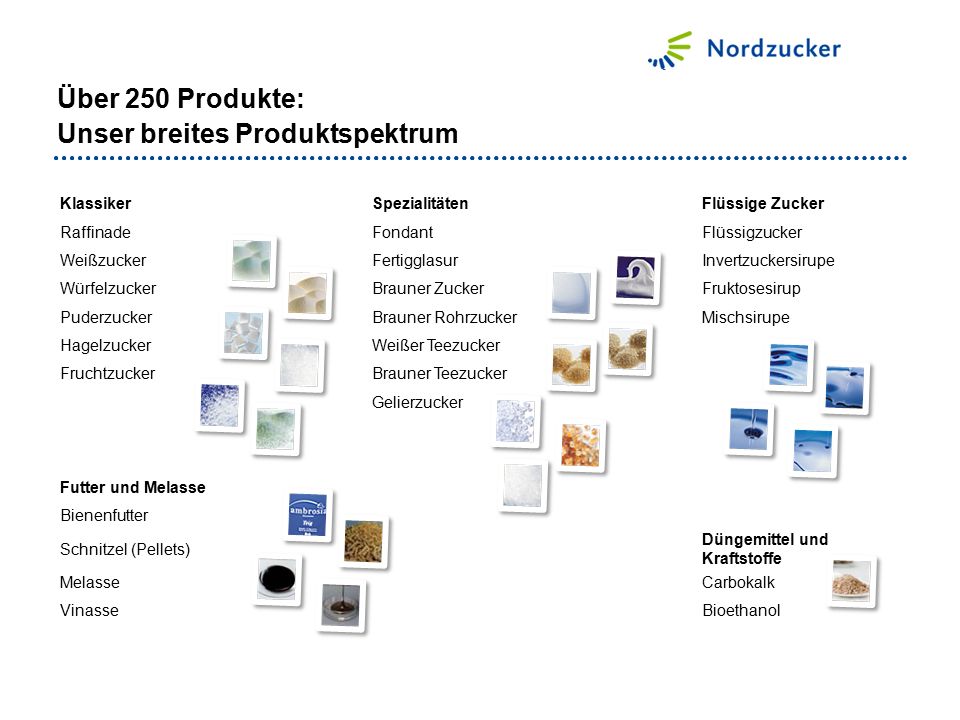 Über 250 Produkte: Unser breites Produktspektrum