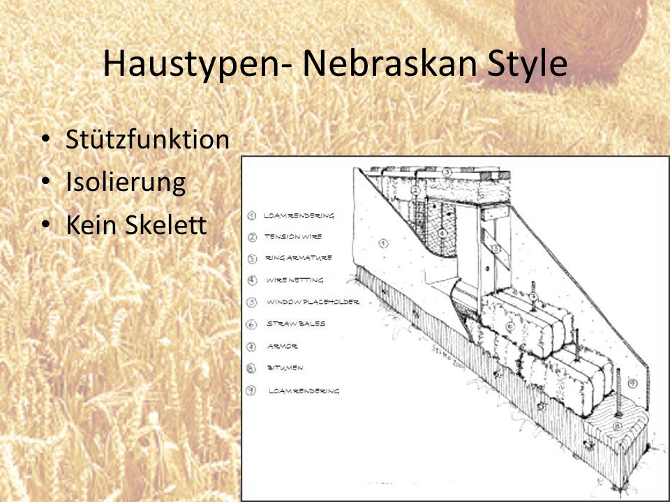 Haustypen- Nebraskan Style