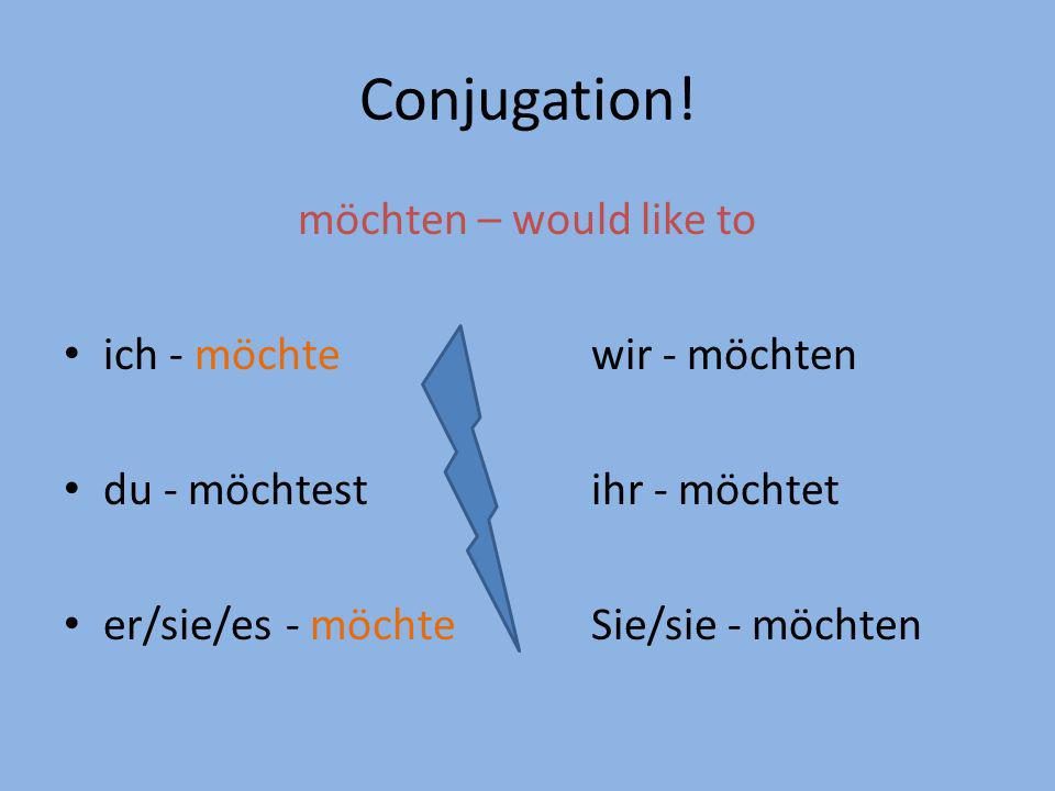 Conjugation! möchten – would like to ich - möchte wir - möchten