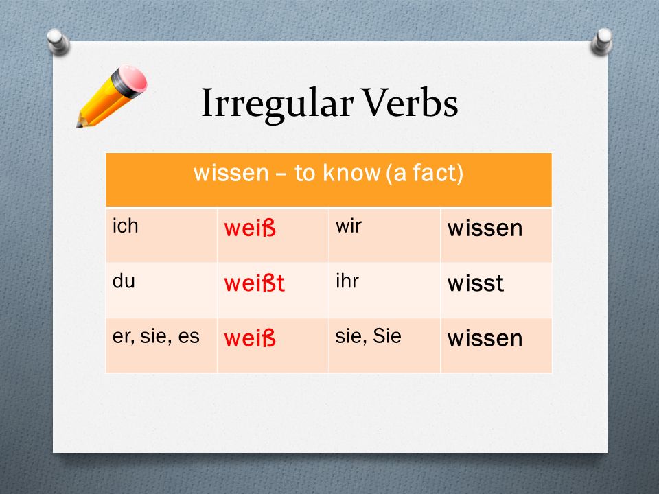wissen – to know (a fact)