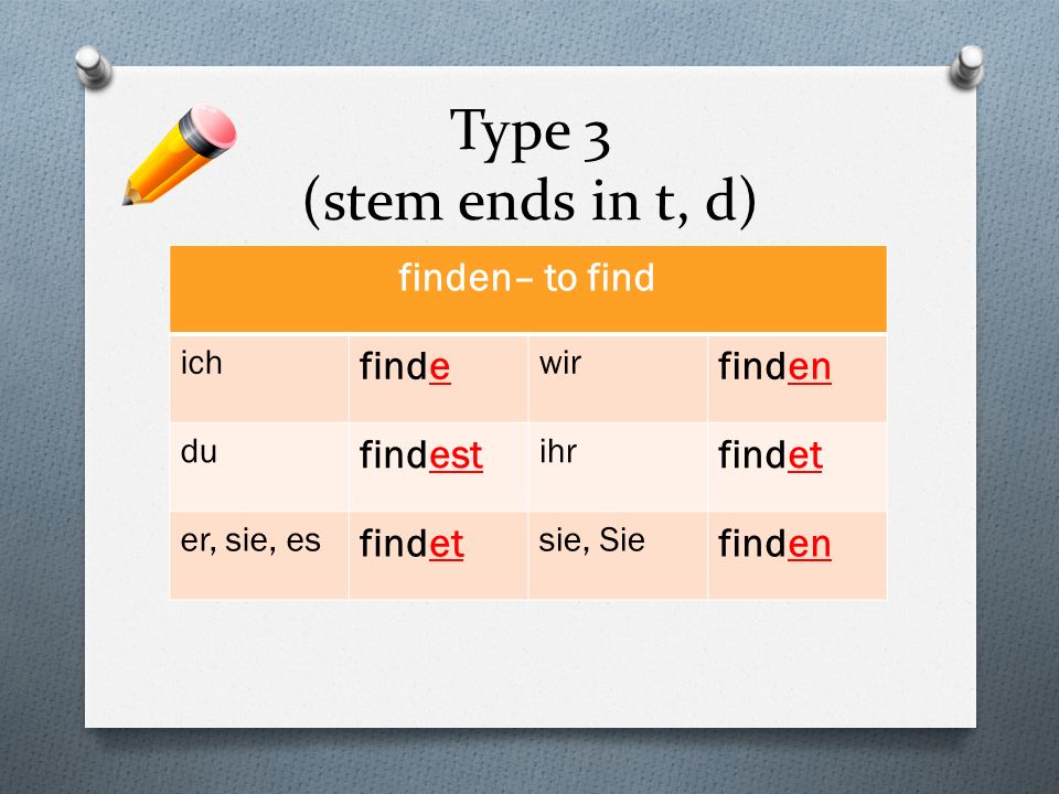 Type 3 (stem ends in t, d) finden– to find finde finden findest findet