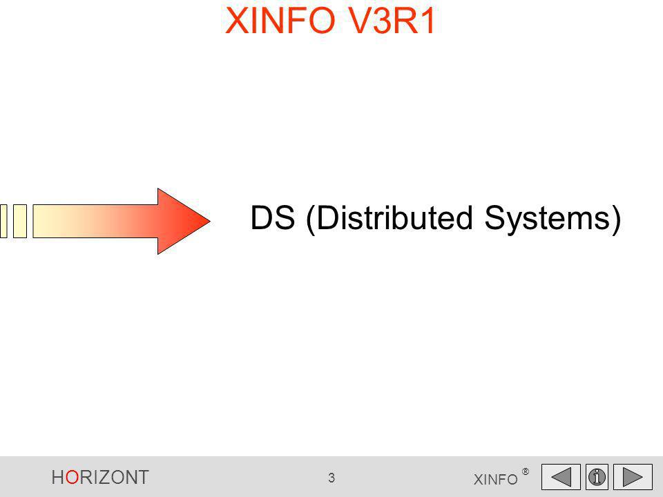 XINFO V3R1 DS DS (Distributed Systems)