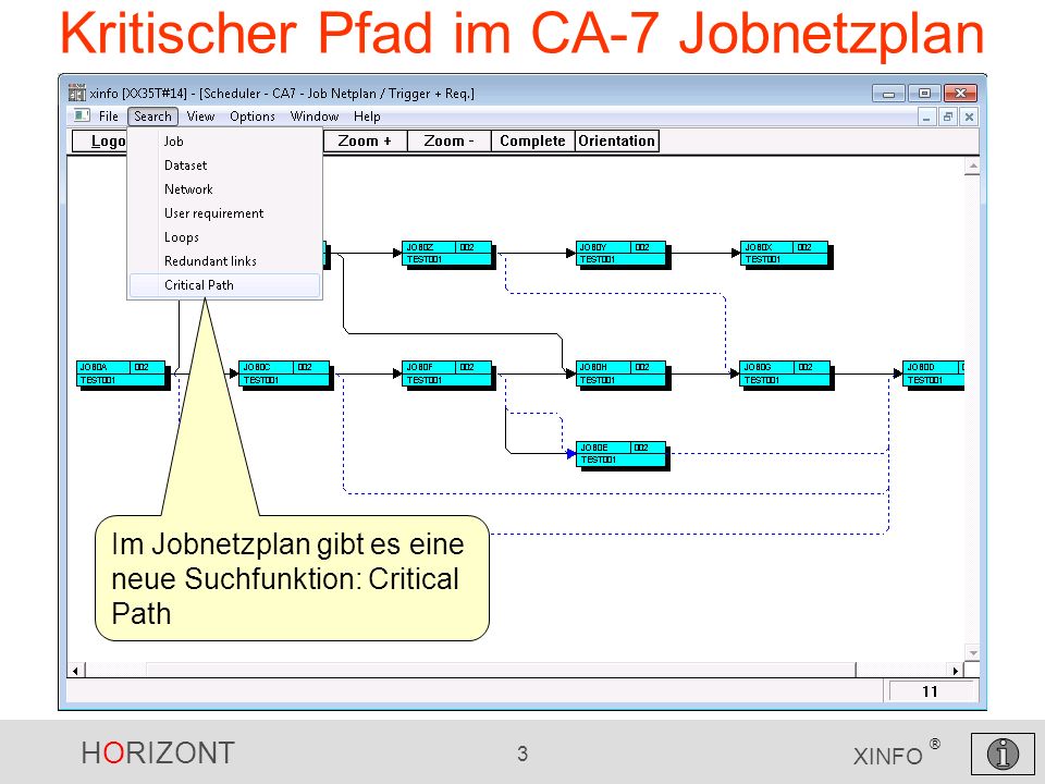 Kritischer Pfad im CA-7 Jobnetzplan
