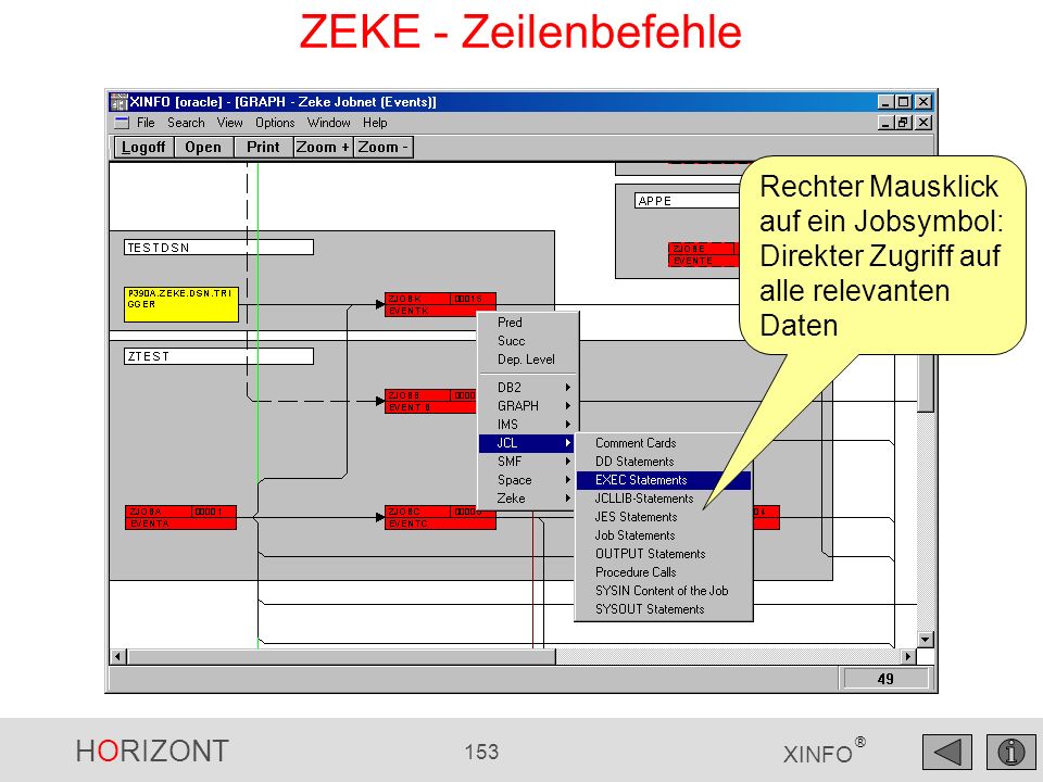 ZEKE - Zeilenbefehle Rechter Mausklick auf ein Jobsymbol: Direkter Zugriff auf alle relevanten Daten.