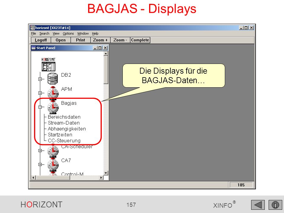 Die Displays für die BAGJAS-Daten…