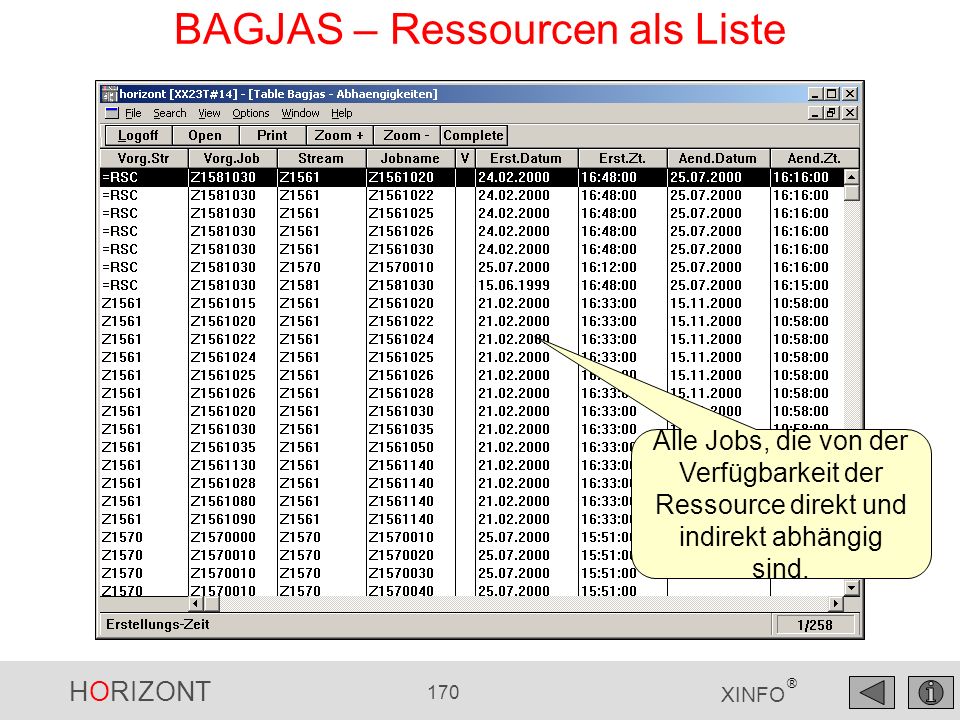 BAGJAS – Ressourcen als Liste