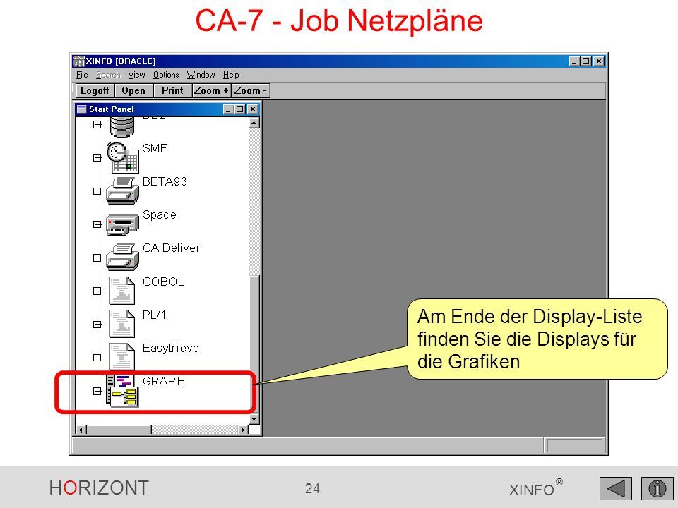 CA-7 - Job Netzpläne Am Ende der Display-Liste finden Sie die Displays für die Grafiken