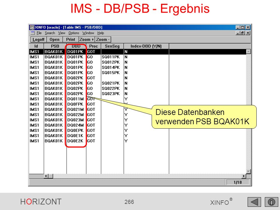 IMS - DB/PSB - Ergebnis Diese Datenbanken verwenden PSB BQAK01K