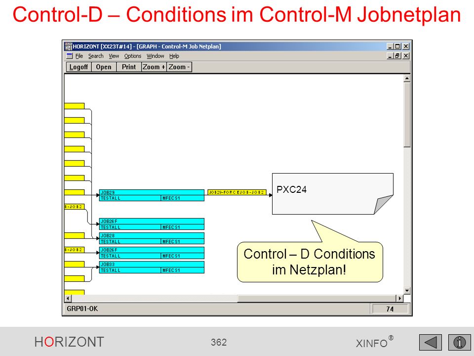 Control-D – Conditions im Control-M Jobnetplan