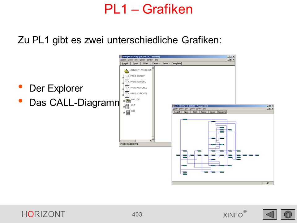 PL1 – Grafiken Zu PL1 gibt es zwei unterschiedliche Grafiken: