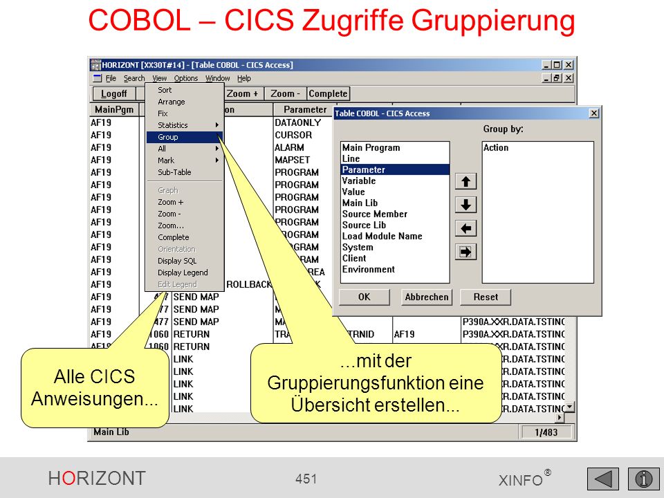 COBOL – CICS Zugriffe Gruppierung