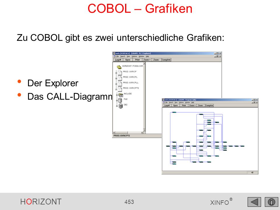 COBOL – Grafiken Zu COBOL gibt es zwei unterschiedliche Grafiken: