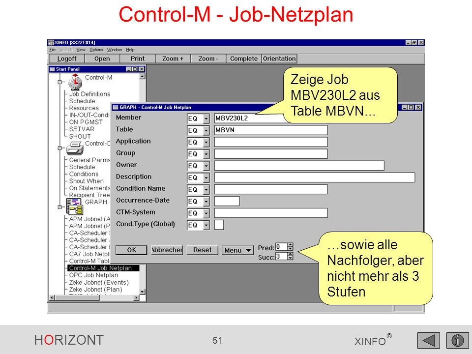 Control-M - Job-Netzplan