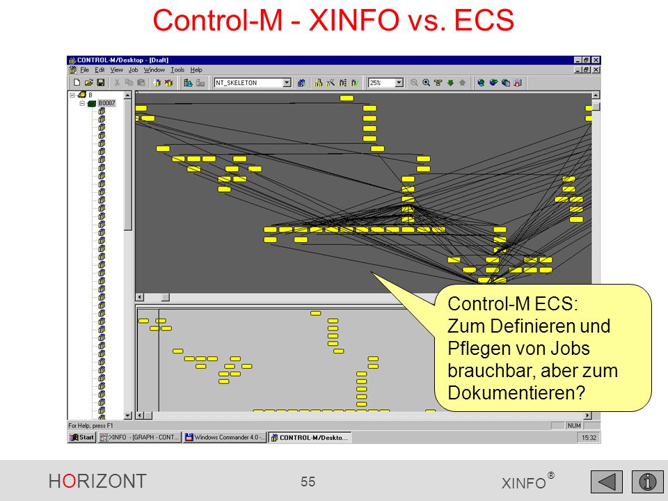 Control-M - XINFO vs. ECS