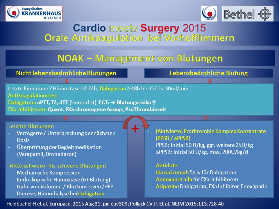 + NOAK – Management von Blutungen Cardio meets Surgery 2015
