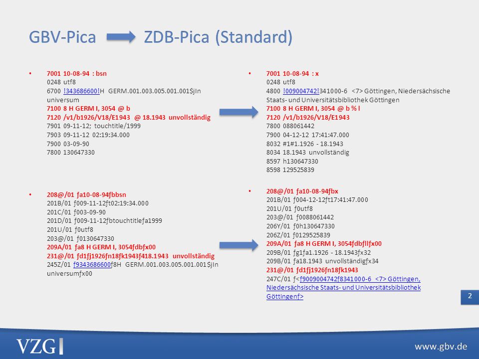 ZDB-Pica GBV-Pica (VFL)
