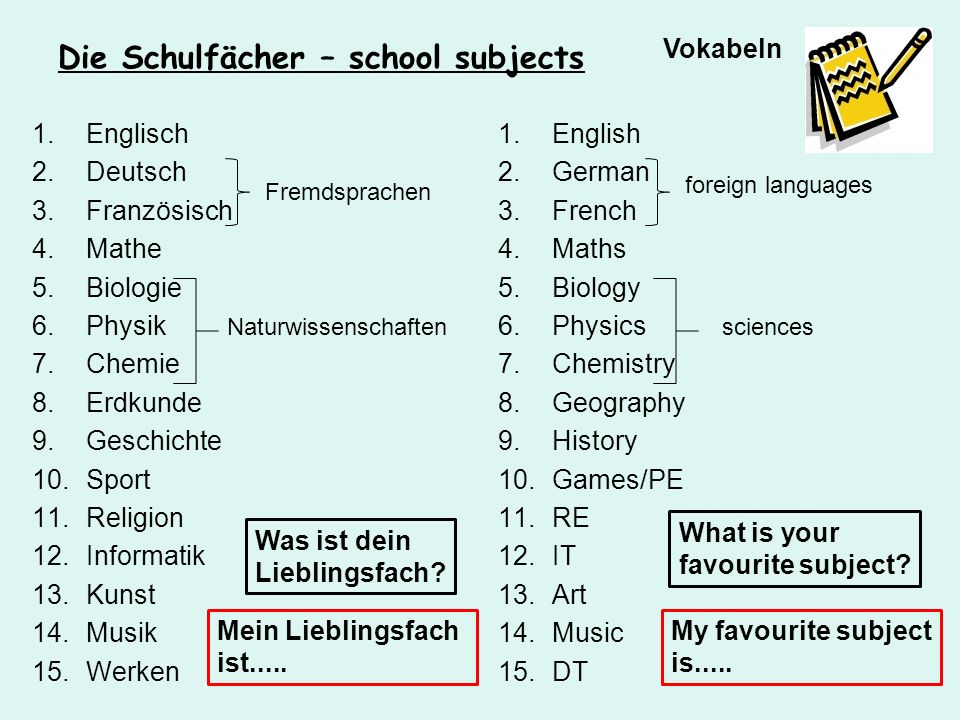 Am deutsch. Schulfacher. Schulfacher на немецком. Schulfächer упражнения. Die Schulfächer с артиклями.