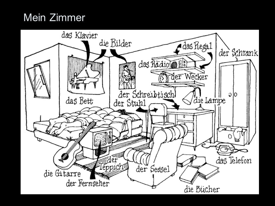 Mein Zimmer