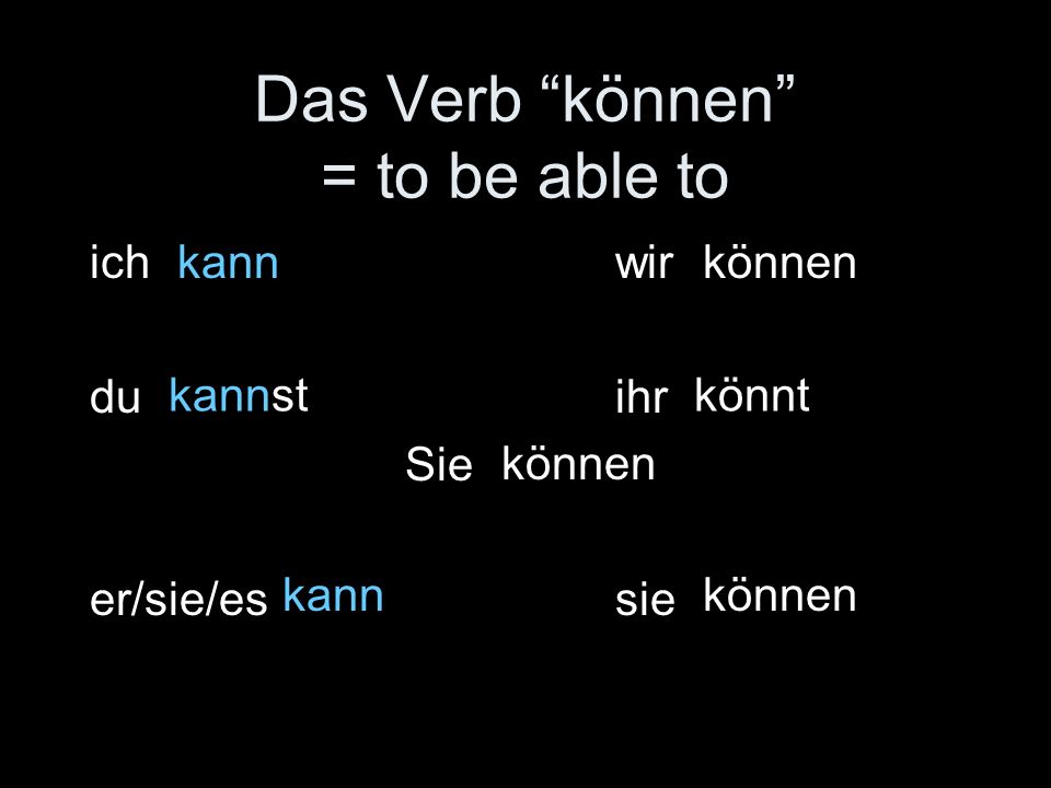 Das Verb können = to be able to