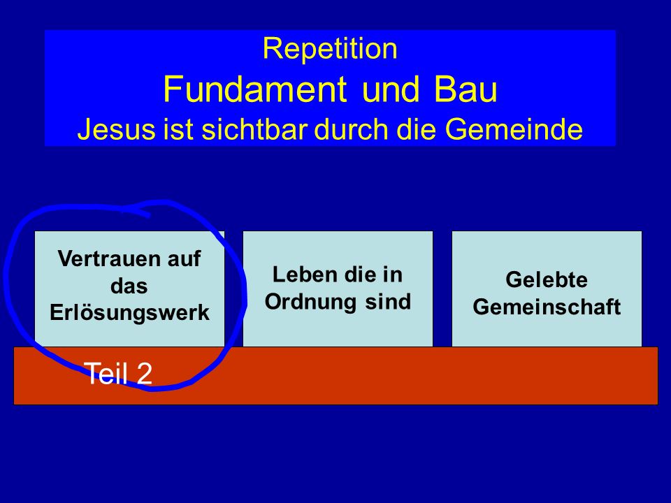 Repetition Fundament und Bau Jesus ist sichtbar durch die Gemeinde